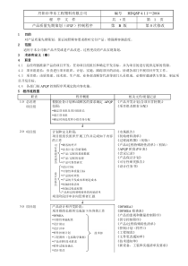 APQP控制程序-HD