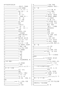 初中英语单词表总表2191默写版汇总