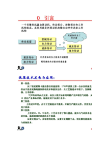 学习情景1了解汽车液压传动基础知识解读