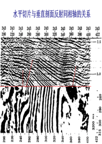 反射地震资料的解释4