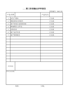 APQP文件包、评审报告