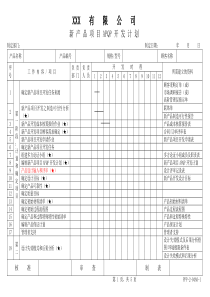 APQP新产品项目APQP开发计划