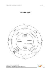 APQP标准-FTMK