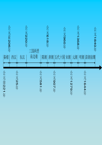 初中历史年代尺课件PPT