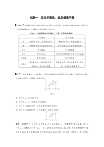 2016年【步步高】高考物理大一轮总复习(江苏专版)专题一 运动学图象、追及相遇问题