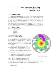 ZARA供应链管理案例分析