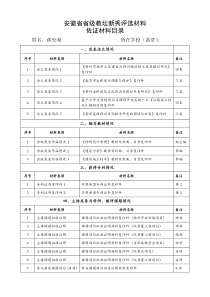 佐证材料目录-(新)(1)