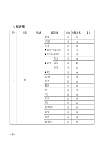 湖北建筑工程质量检测收费标准