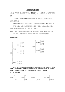 有理数和无理数的概念