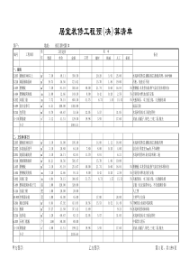 家庭装修明细表(预算清单)