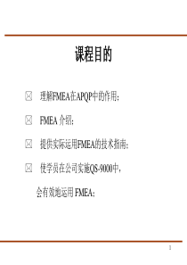 FMEA基础知识入门