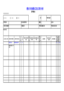 fmea失效分析表form-chinese