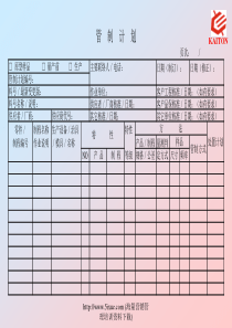 APQP表單