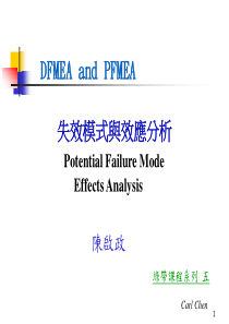 FMEA失效模式与效应分析(PPT 55页)