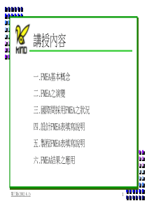 FMEA失效模式与效应分析(第三版XXXX81)-1