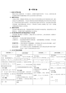 数值分析笔记期末复习汇总