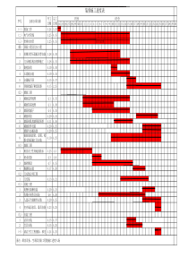 室内装饰施工进度横道图