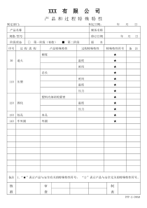 APQP过程特殊特性