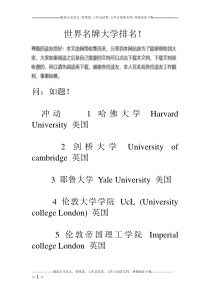 世界名牌大学排名!