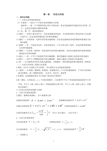 第一章---空间几何体知识点归纳及基础练习