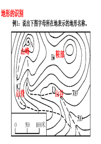 等高线地形图的计算