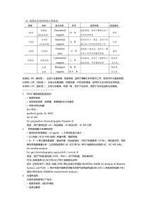 化学试剂等级中英对应