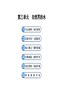 2014届中考化学一轮复习第三单元《自然界的水》PPT课件(81页)