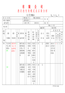 APQP特性矩阵图