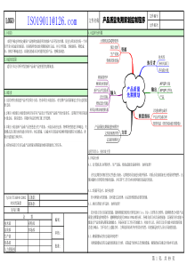 APQP程序文件及表格