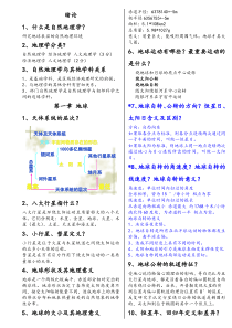 自然地理学期末复习资料