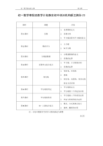 初一数学寒假班教学计划静安初中培训机构