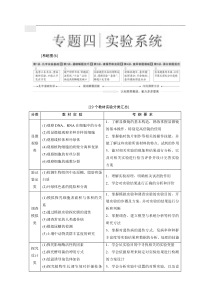 高中生物实验专题-实验汇总--复习