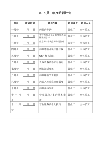 零售药店2018年年度培训计划