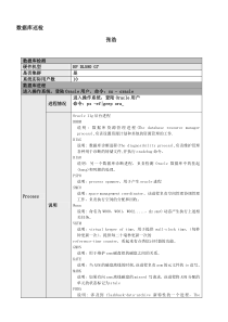 Oracle11gRAC巡检手册精品资料