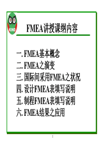 FMEA潜在失效模式及后果分析(第三版)sim