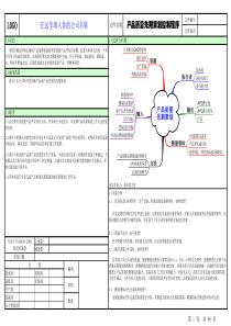 TS16949-APQP产品质量先期策划控制程序[浓缩的实用精华]