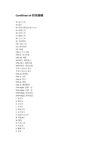 CorelDraw快捷键大全