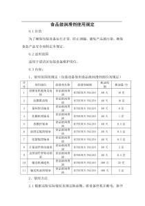 食品级润滑剂使用规定