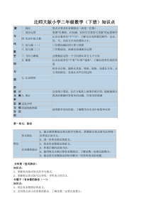 北师大版小学二年级下册数学知识点汇总