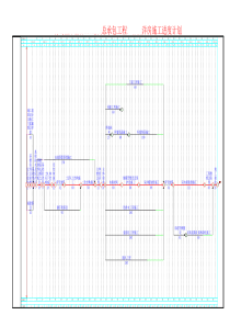 某洋房项目施工进度计划网络图