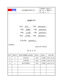 XXX股份有限公司APQP程序（PDF 11)