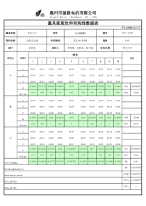 XGP24-MSA分析评价表