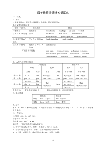 沪教版牛津小学四年级英语语法知识汇总