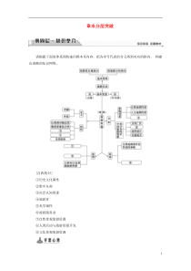 【最新】高中地理第一章旅游和旅游资源章末分层突破湘教版选修3