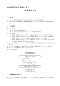 首批内部培训讲师认证方案V1.1