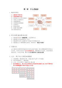 肿瘤分子生物学.01