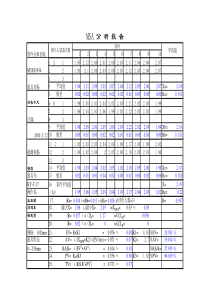 【质量管理精品文档】khmsa