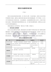 医院文化建设与文化整体规划实施方案