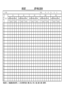 晨午检记录表(班级填表)