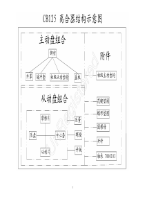 Microsoft Word - 潜在失效模式及后果分析_精华版)